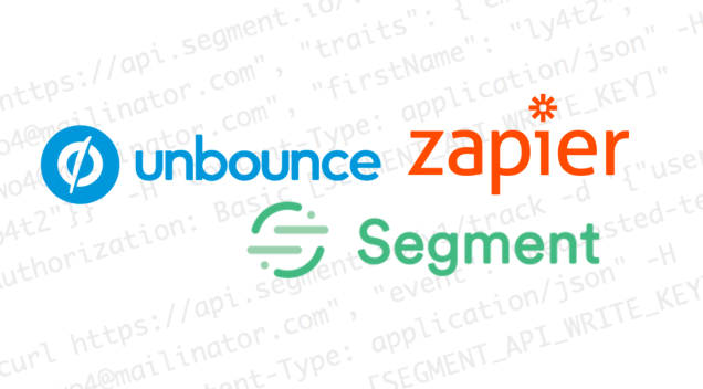 How To Automate Workflows With Zapier