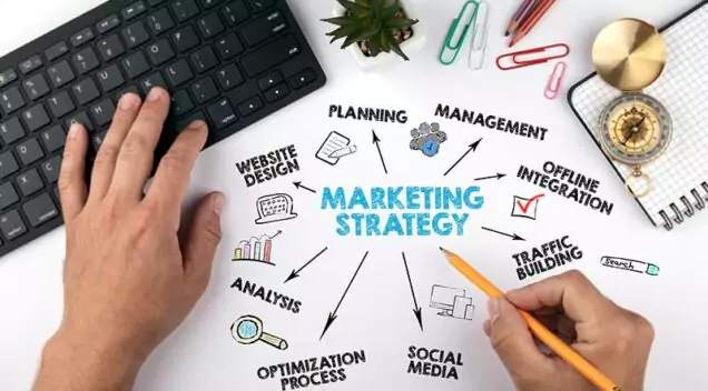 Top 6 Marketing Strategies To Grow Your Business